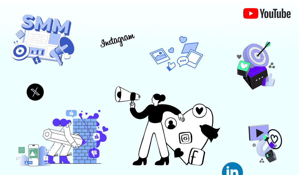 Illustration of various elements involved in social media marketing